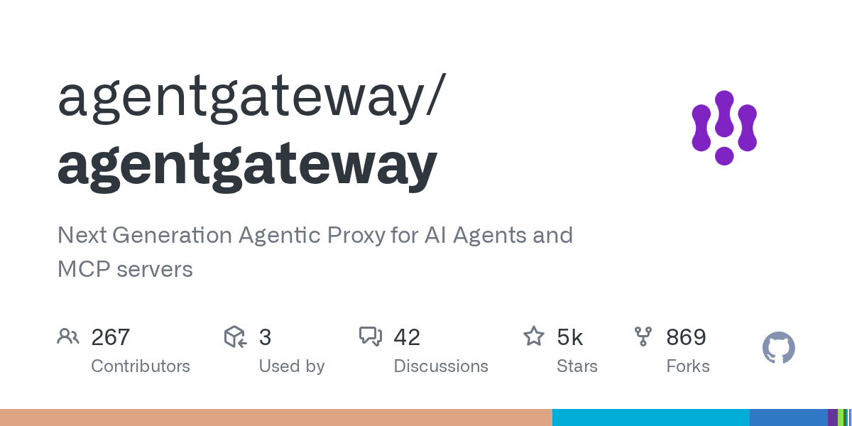 GitHub 为 agentgateway/agentgateway 仓库生成的 OpenGraph 预览图;这是仓库预览,不是软件运行截图。内容依据其公开仓库整理。