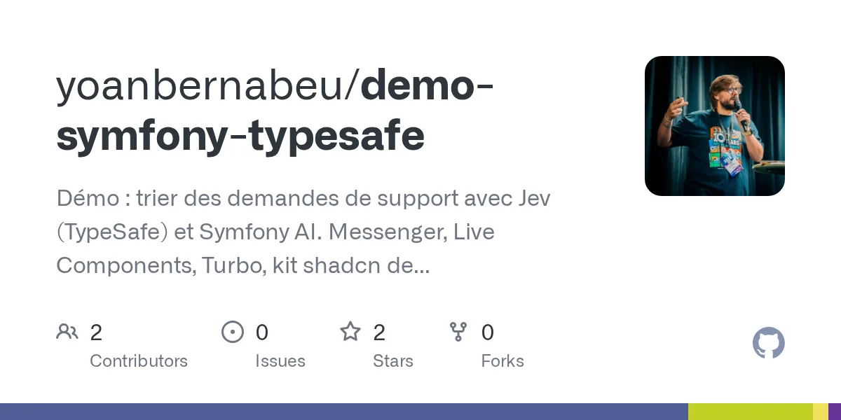 GitHub 为 yoanbernabeu/demo-symfony-typesafe 仓库生成的 OpenGraph 预览图;这是仓库预览,不是软件运行截图。内容依据其公开仓库整理。