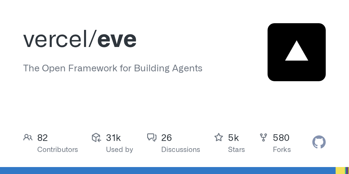 GitHub 为 vercel/eve 仓库生成的 OpenGraph 预览图;这是仓库预览,不是软件运行截图。内容依据其公开仓库整理。