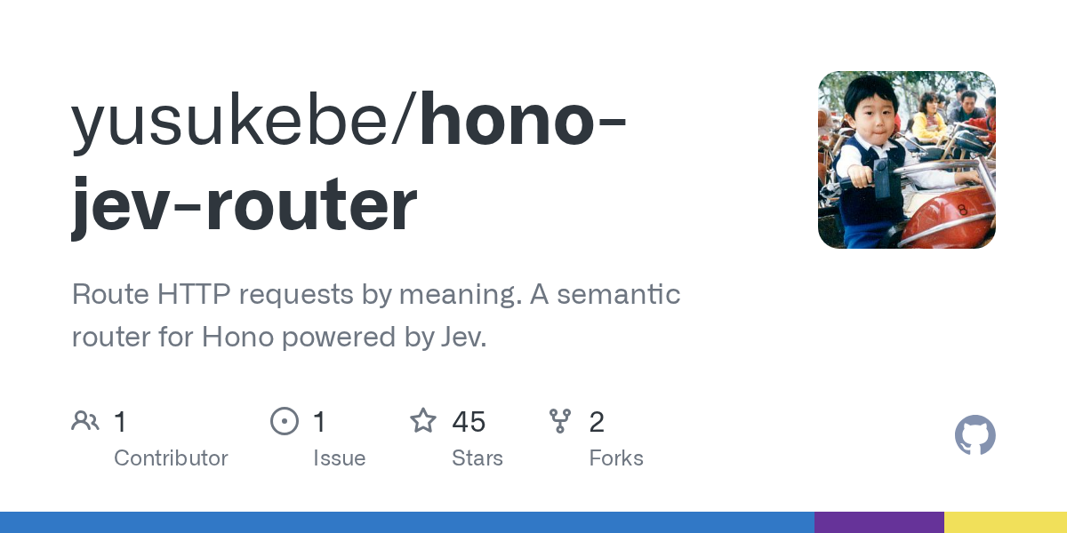 GitHub 为 yusukebe/hono-jev-router 仓库生成的 OpenGraph 预览图;这是仓库预览,不是软件运行截图。内容依据其公开仓库整理。