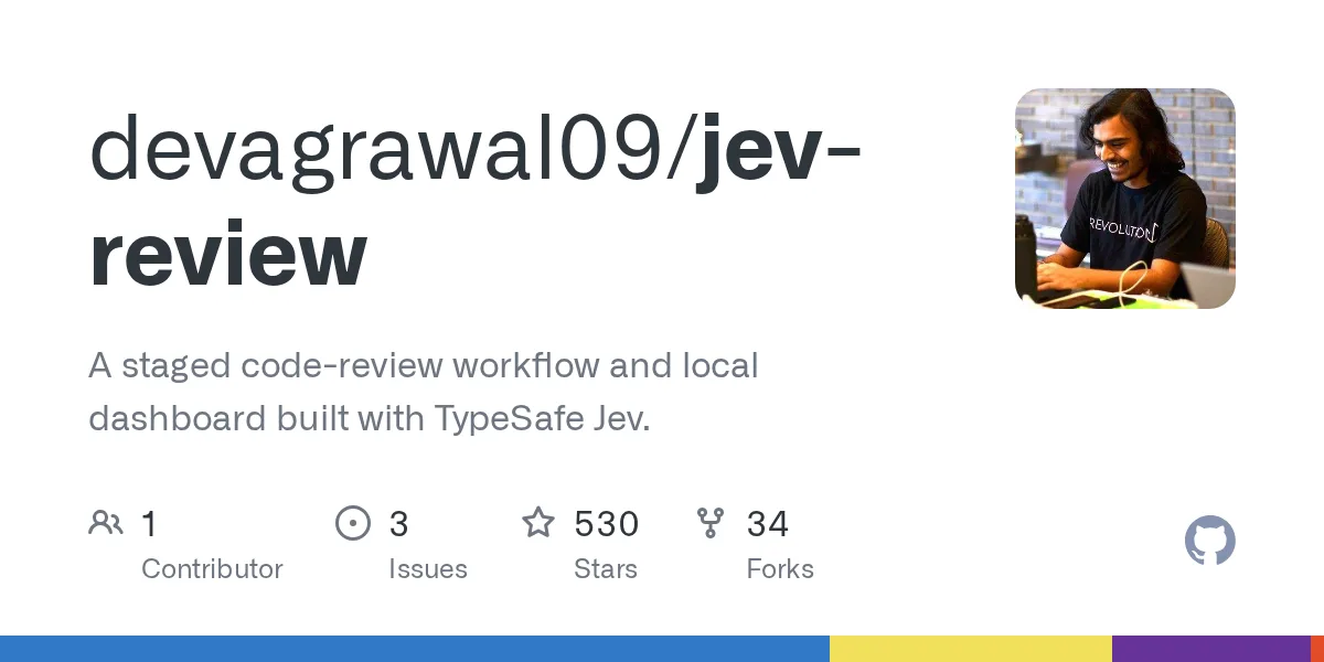 GitHub 为 devagrawal09/jev-review 仓库生成的 OpenGraph 预览图;这是仓库预览,不是软件运行截图。内容依据其公开仓库整理。