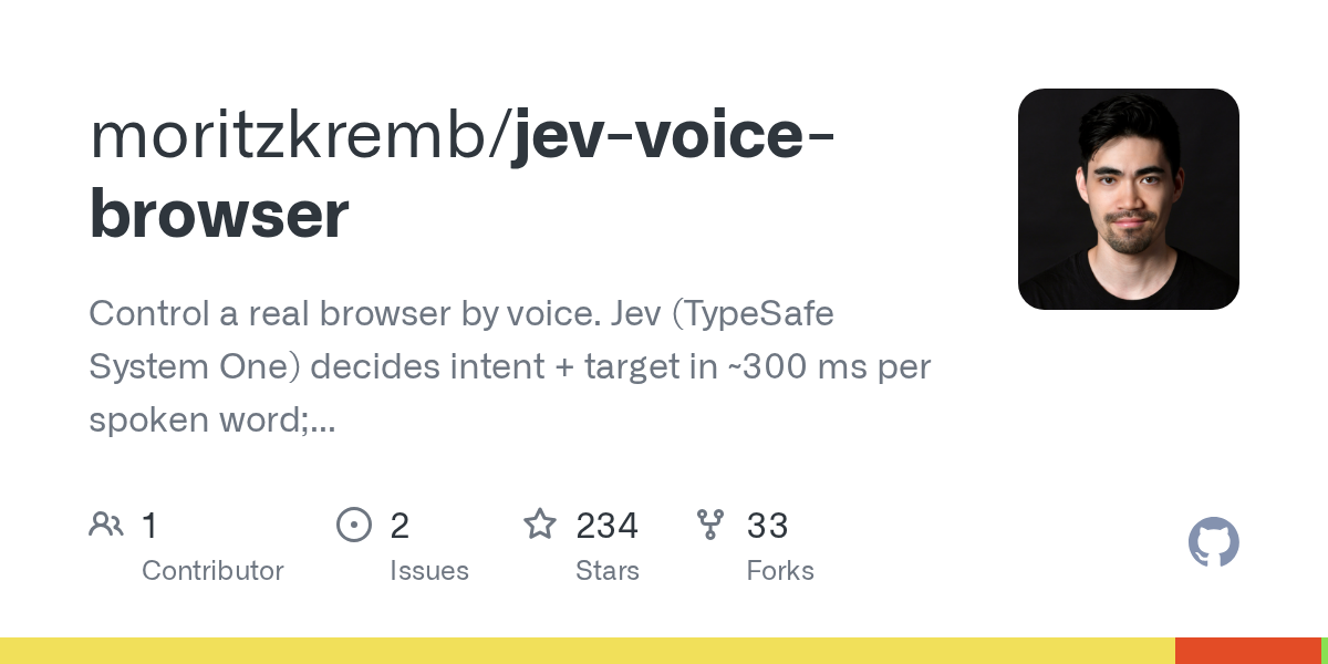 GitHub 为 moritzkremb/jev-voice-browser 仓库生成的 OpenGraph 预览图;这是仓库预览,不是软件运行截图。内容依据其公开仓库整理。