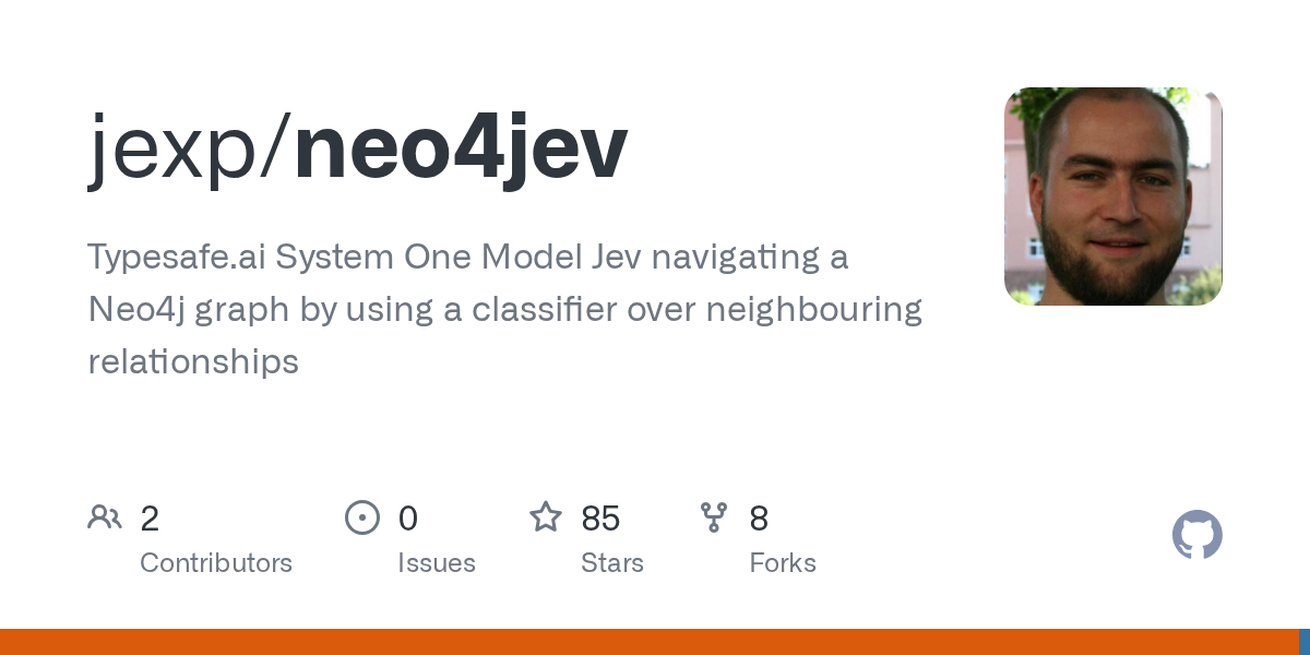 GitHub 为 jexp/neo4jev 仓库生成的 OpenGraph 预览图;这是仓库预览,不是软件运行截图。内容依据其公开仓库整理。