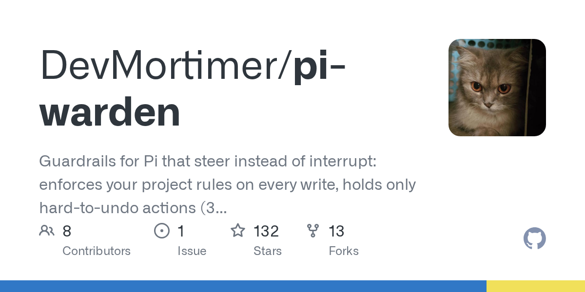 GitHub 为 DevMortimer/pi-warden 仓库生成的 OpenGraph 预览图;这是仓库预览,不是软件运行截图。内容依据其公开仓库整理。