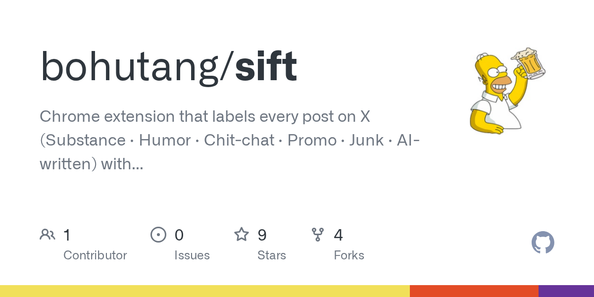 GitHub 为 bohutang/sift 仓库生成的 OpenGraph 预览图;这是仓库预览,不是软件运行截图。内容依据其公开仓库整理。