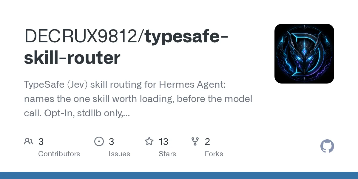 GitHub 为 DECRUX9812/typesafe-skill-router 仓库生成的 OpenGraph 预览图;这是仓库预览,不是软件运行截图。内容依据其公开仓库整理。