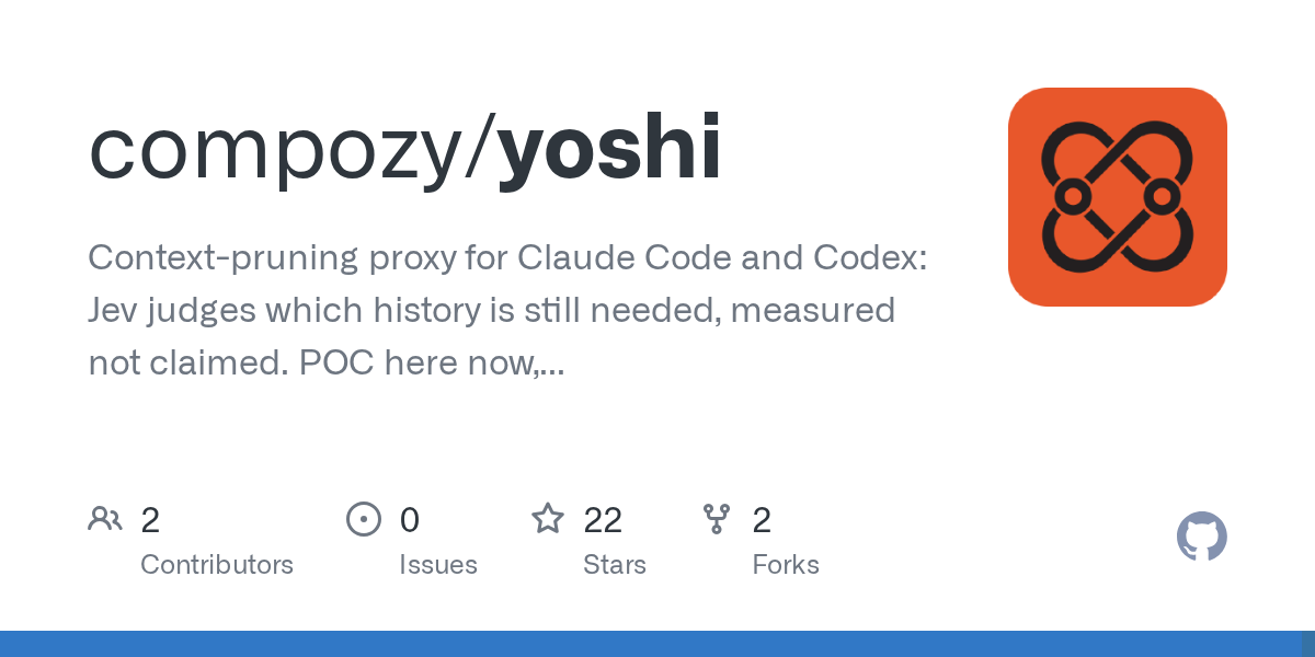 GitHub 为 compozy/yoshi 仓库生成的 OpenGraph 预览图;这是仓库预览,不是软件运行截图。内容依据其公开仓库整理。